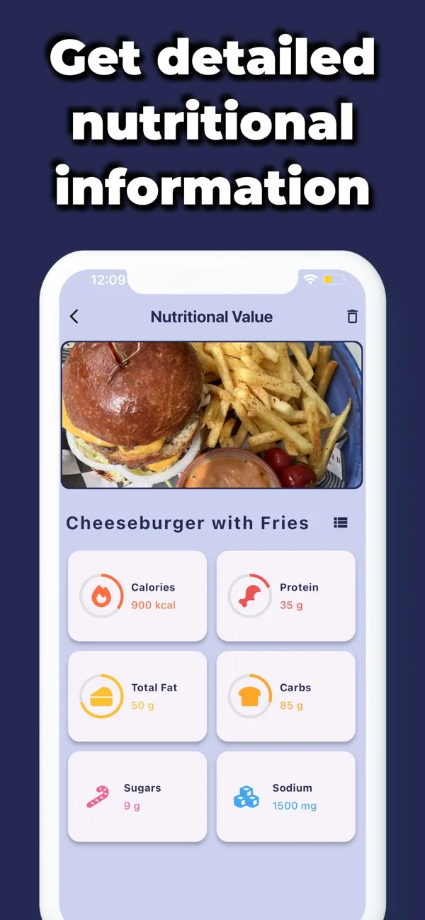Screenshot illustrating: Detailed Nutrient Breakdown